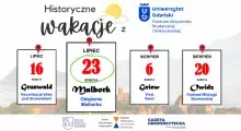 Wycieczka II – Malbork (Oblężenie Malborka) – 23 lipca 2022