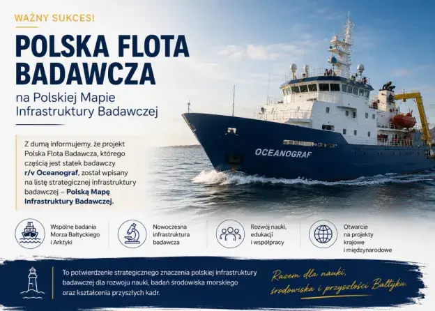Polska Flota Badawcza na Polskiej Mapie…